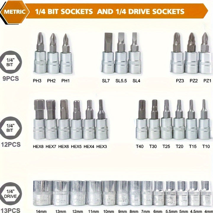 Juego de Herramientas Mecánicas de 46 piezas